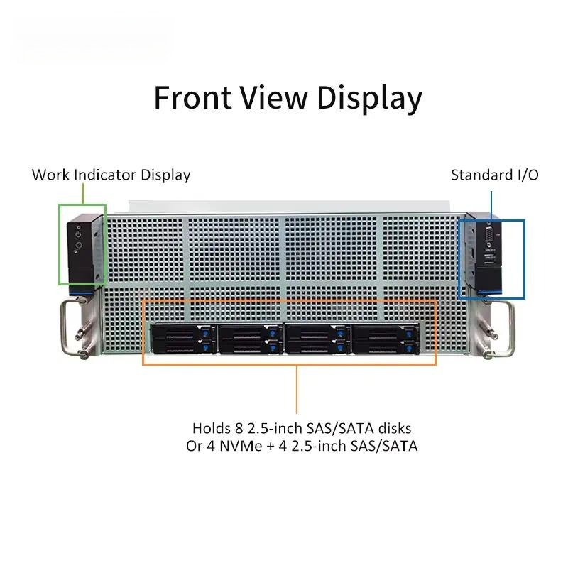 Chassis per server GPU 4U per  - 8 Gpu 4U Server Chassis recensione e prezzo